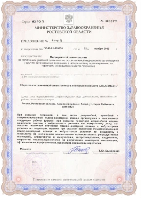 Приложение к лицензии